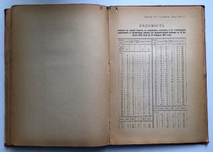 ЧУМА в Одессе. Книга с цветными вкладками и рис-ми про ЧУМУ