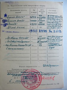 БКЗ № 144090, с красивым реверсом на гвардии генерал майора.