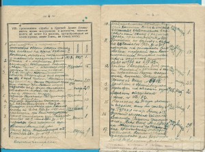 Архив. полковник ВВС ВМФ Южный бант. 20 лет. РККА итд..