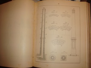 Кирштейн. Строительное искусство. Рига. 1906 год