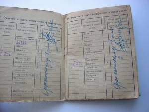 Книжка красноармейца (1924 г.)