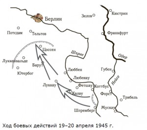КЗ № 1952130 за техпомощь (танки в Берлине)