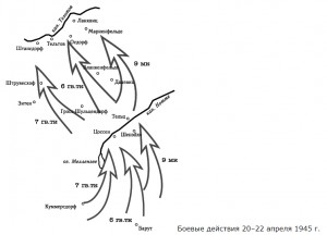 КЗ № 1952130 за техпомощь (танки в Берлине)