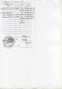 БКЗ № 69776 ВИНТ не битый