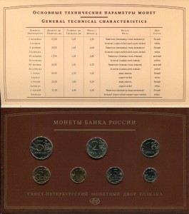 Наборы монет банка России 2008 года (СПМД и ММД)