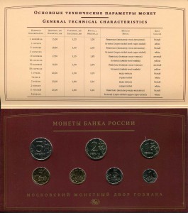 Наборы монет банка России 2008 года (СПМД и ММД)