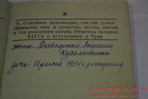 Золотая медаль и диплом за окончание Военного института