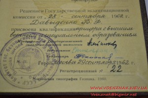 Золотая медаль и диплом за окончание Военного института