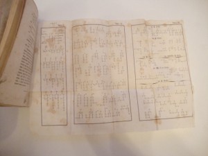 Церковное Право. 1876г.