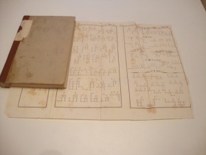 Церковное Право. 1876г.