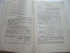 Артиллерийский журнал. №4. 1904г.
