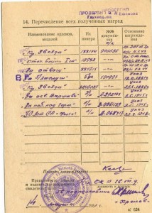 ОВ-1подвесн+КЗпятка+Отвага+пробивка