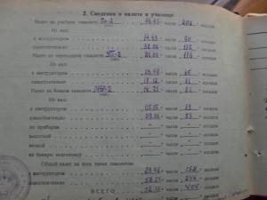 Летная книжка штурмана авиации Военно-Морских сил