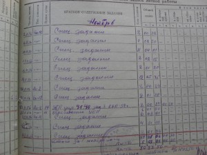 Летная книжка штурмана авиации Военно-Морских сил