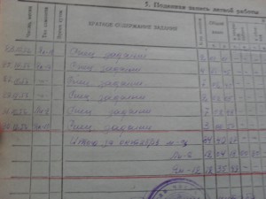 Летная книжка штурмана авиации Военно-Морских сил