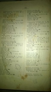 Аквариум любителя 1916