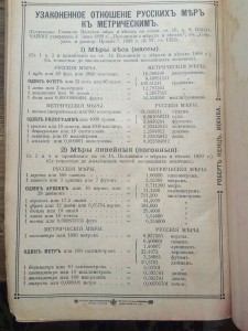 Роберт Кенц "Каталог слесар. и кузнеч. инструментов" 1899 г.