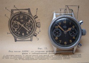 Tutima Glashutte или 1 МЧЗ им.Кирова.