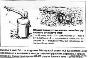 КЗ № 169360 на огнеметчика за уничтожение танка и мотопехоты