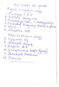 Ворошиловградская Школа Пилотов.Весна 1941г.