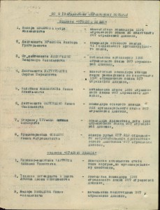 БКЗ винт, БКЗ, БКЗ 3, ОВ 1, ОВ 2, КЗ, БЗ с УК