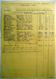 БКЗ винт, БКЗ, БКЗ 3, ОВ 1, ОВ 2, КЗ, БЗ с УК