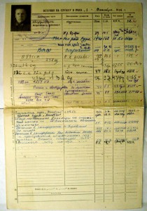 БКЗ винт, БКЗ, БКЗ 3, ОВ 1, ОВ 2, КЗ, БЗ с УК