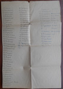 Комплект документов капитана Госбезопасности!!!