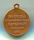 Перепись 1897