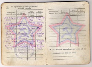 Уд. м. ПАРТИЗАН -2  ,удостоверение Партизана Беларуси  + др.