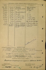 Комплект контр-адмирала ОЛ,БКЗ,БКЗ 2 и  много другого