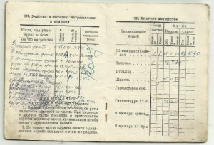 Доки на партизана разведчика, пулеметчика