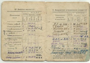 Доки на партизана разведчика, пулеметчика