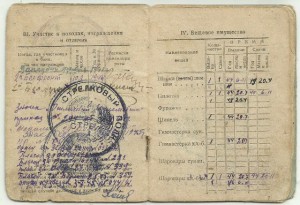 Доки на партизана разведчика, пулеметчика