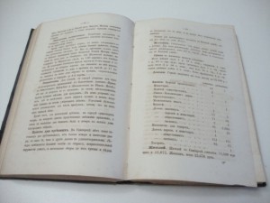 Волга от Твери до Астрахани. 1862г. Боголюбов.