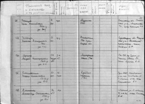 КЗ 180348 Политрук