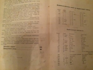 История русской церкви - 2 тома - 1901 г...