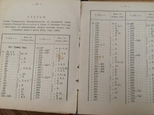 Устав гражданского судопроизводства - 1916 г...