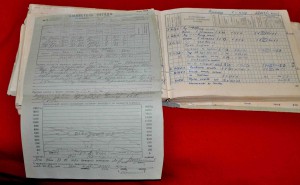 Комплект документов на ЗАСЛУЖЕННОГО военного лётчика СССР !!