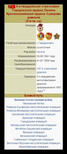 ОВ2 72I.599 посмертно на лейтенанта - лично 12 немцев