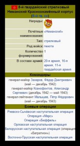 ОВ2 72I.599 посмертно на лейтенанта - лично 12 немцев