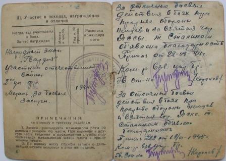 Документы на мужа и жену.