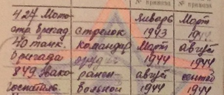 КЗ на командира орудия танка