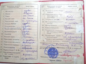 Пилотские свидетельства,довоенные.