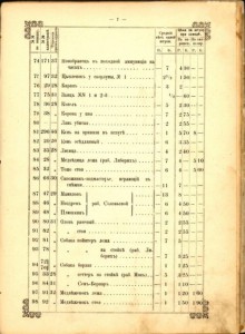 Сапожник-подмастерье играющий в снежки,куса 1896,подписная.