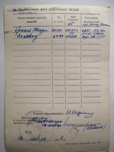 КЗ № 130.361 + Отвага № 67.189 на ЖЕЛЕЗНОДОРОЖНИКА
