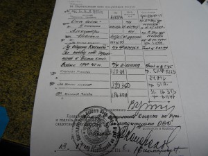 Шикарный НЕВСКИЙ № 41765 на Кавалериста !!!