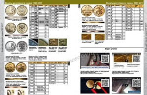 Каталог Монет СССР и России 1918-2017 годов CoinsMoscow (c ц