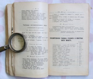 Путеводитель на 1913 год, г. Архангельск.