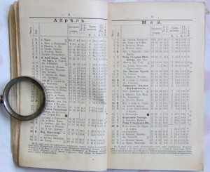 Путеводитель на 1913 год, г. Архангельск.